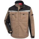 Nitras Bundjacke MOTION TEX PRO FX