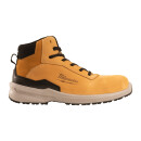 Milwaukee Flextred™ S3S...