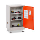 CEMO® Akku-Lagerschrank FMplus S