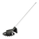 Milwaukee M18FOPH-RA Kreiselscheren-Aufsatz XXX