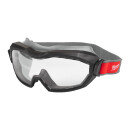 Milwaukee Hoch-Profil-Vollsichtbrille unbelüftet, klar