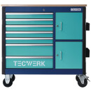 Rollwerkbank PLUS 2.0 T Außen-B1090xT500xH1055mm...
