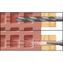 Celo Multifunktionsrahmendübel MFR SB 10-80 SSKS, Senkbund, Sechskantschr. mit angepr. Scheibe, galv. verz. | 50 Stück pro Packung