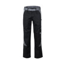 Planam Highline Bundhose | Farbe schwarz/schiefer/zink