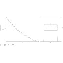 Unterlegkeil | 250 x 160 x 185 mm | für  Pkw / Nfz