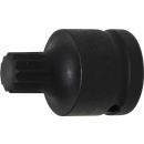 Kraft-Bit-Einsatz | Antrieb Innenvierkant 20 mm...